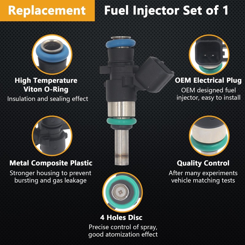 Yezoauto Fuel Injector for Polaris General 1000 16-21 / General