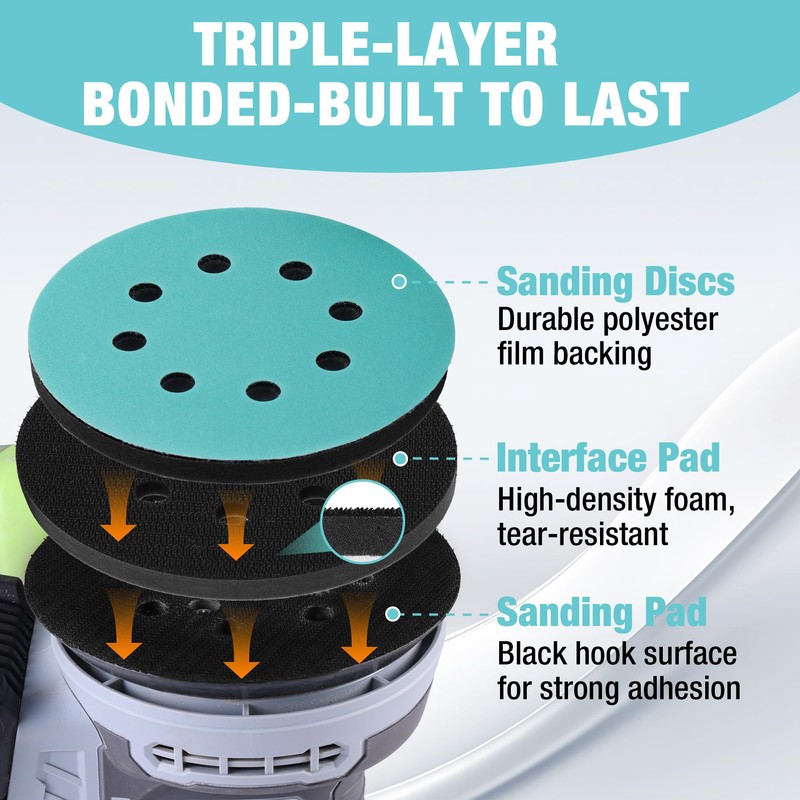 WORKPRO 5 Inch Orbital Sander Interface Pads and Sanding Discs,