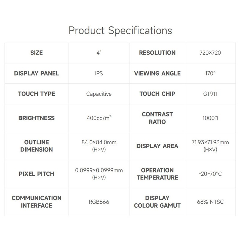 Waveshare 4inch IPS Capacitive Touch Display, 720×720 Pixels, RGB Communication