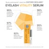 Eyelash Enhancing Serum - Effective Lash & Brow Growth Serum