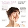 Facial Cream With Nad Technology All Skin Types