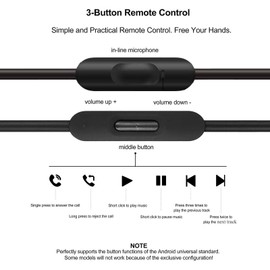 Arzweyk Replacement Audio Cable Cord with in-line Mic Audio Extension Cable and Remote Control Compatible with Beats by Dr Dre Headphones Solo/Studio/Pro/Detox/Mixr/Executive/Pill (Black)