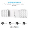 SPECTSUN 2 Packs Led Emergency Light White, Adjustable Square Head