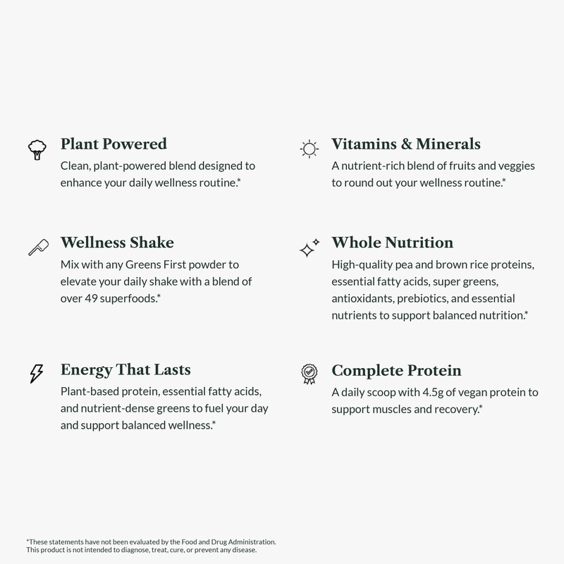 Greens First Boost - Plant-Based Protein & Balanced Nutrition -