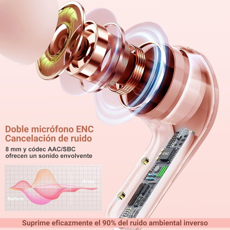 Auriculares Bluetooth inalámbricos,auriculares Bluetooth, auriculares intrauditivos, IPX4 resistente al agua