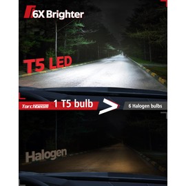 Torchbeam 2025 9006/HB4 Bulbs, 20000LM Super Bright and 6000K Pure White Fog Bulbs, 50000HRS Lifespan Plug and Play, Non-Polarity, Pack of 2