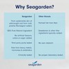 Seagarden® Hydrolysed Marine Collagen Powder (300g/60 serv.), Type 1 &