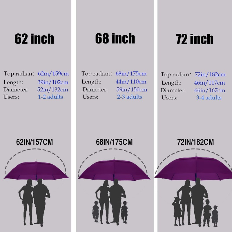 Baraida Golf Umbrella Large 62/68/72 Inch, Extra Large Oversize Double