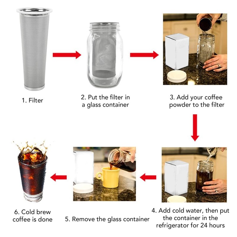 QANYEGN 304 Stainless Steel Cold Brew Coffee Filter, Coffee Brewing