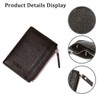 RisePlus Slim Wallet with RFID Protection, Card Case, Men's Mini