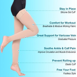 ZOECALA Footless Thigh High 20-30 mmHg Compression Stockings for Women & Men Circulation with Silicone Dot Band,Firm Support Graduated Compression Hose Socks for Medical,Athletic,Travel Use