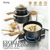 MICHELANGELO Saucepan Set, Nonstick Sauce Pans with Granite Coatings, Stone