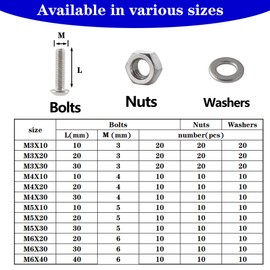 newlng M5 Screw Set 304 Round Head Screw Nut Washer 30 Pieces (Round Head M5 x 30 Screws 10 Pieces, M5 Nuts 10 Pieces, M5 Washers 10 Pieces)
