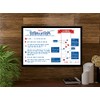 Framed Simple Table Shuffleboard Scoring Rules Poster - Perfect Visual