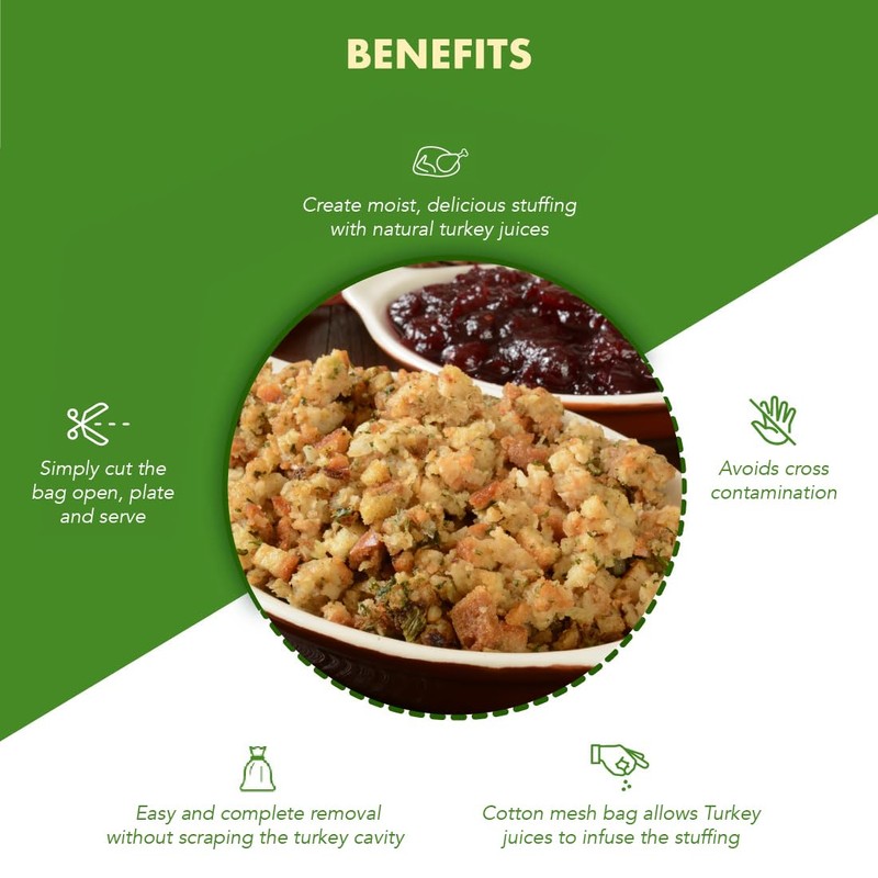 Regency Wraps Natural Turkey Stuffing Bags, 100% cotton, 2 count,