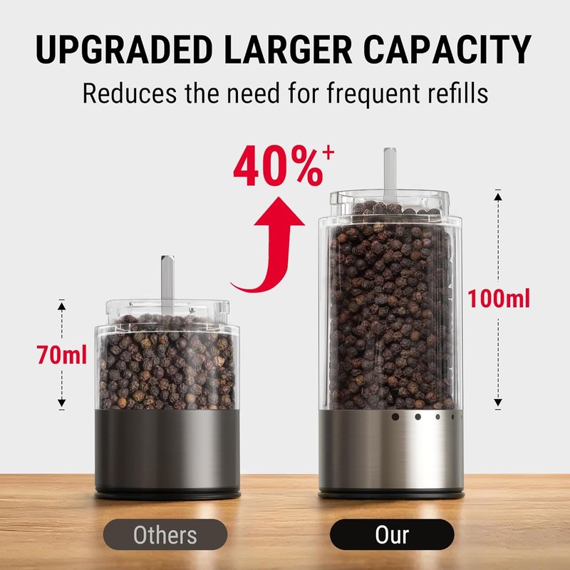 TempPro 100ml Electric Salt and Pepper Grinder Set Rechargeable, Automatic