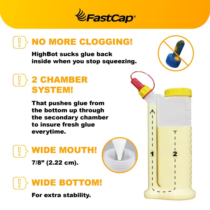 FastCap 6oz Glue Bottle, with 2-chamber No-Drip system. Each bottle