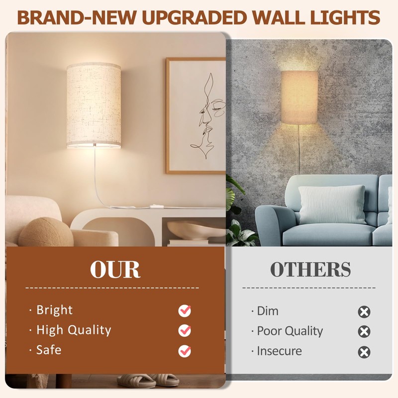 OCATO Plug in Wall Sconces Set of Two: Wall Light
