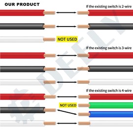 DELEYAPARS 520736 Flow Switch for Pentair IntelliChlor,Ic40 Flow Switch Replacement Number 520736, Compatible with IC15, IC20, IC40, IC60