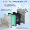 Vital 200S HEPA Toxin Absorber Replacement Filter for LEVOIT Vital