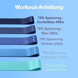 NEXROLA Fitness Bands Set of 5, Pilates Set Made of Natural Latex, Theraband Suitable for Pilates / Muscle Building Yoga Tension Band Highly Flexible Thera Bands (Blue) 15.5 x 7 x 1.5 cm
