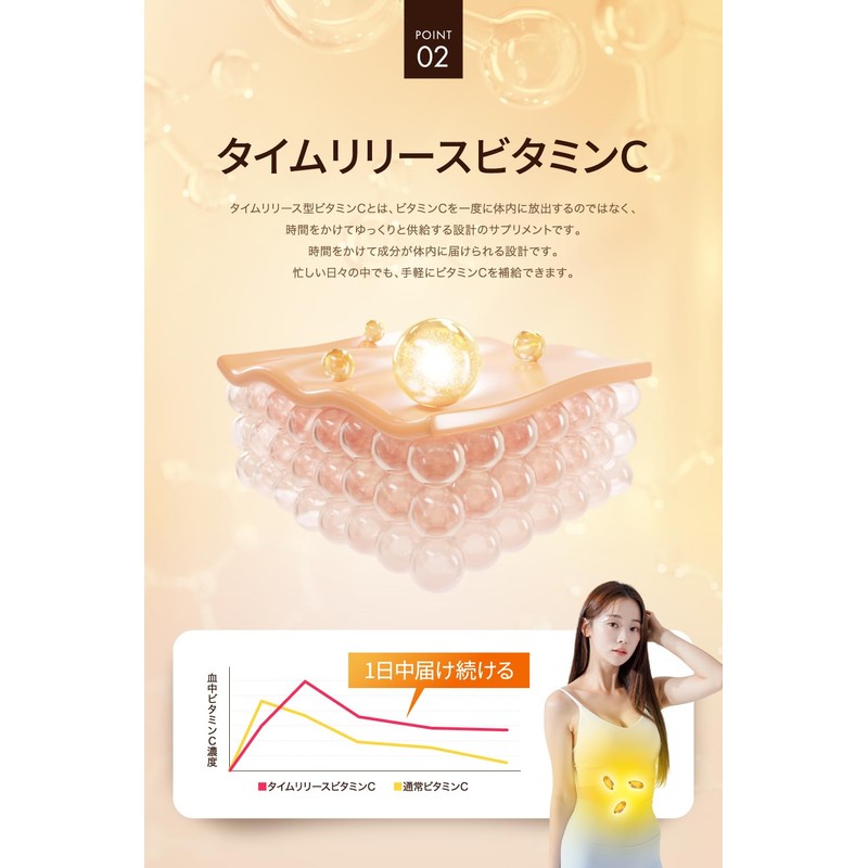 PURELAB High Concentration x Lasting Liposome, Vitamin C Supplement, 2,000