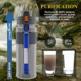 Filsoit Straw Filter Water Bottle Outdoor Water Bottle with Filter Water Purifier Filtration Bottle Survival Emergency Hiking Travel and Backpacking Water Filter 17oz