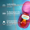 Gillette Venus Extra Smooth Travel Razor Kit for Women, Mini