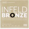 Thomastik-Infeld Acoustic Phosphor Bronze
