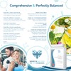 Vitamin B Comprehensive Formula - 90 Capsules - Superior Methylated
