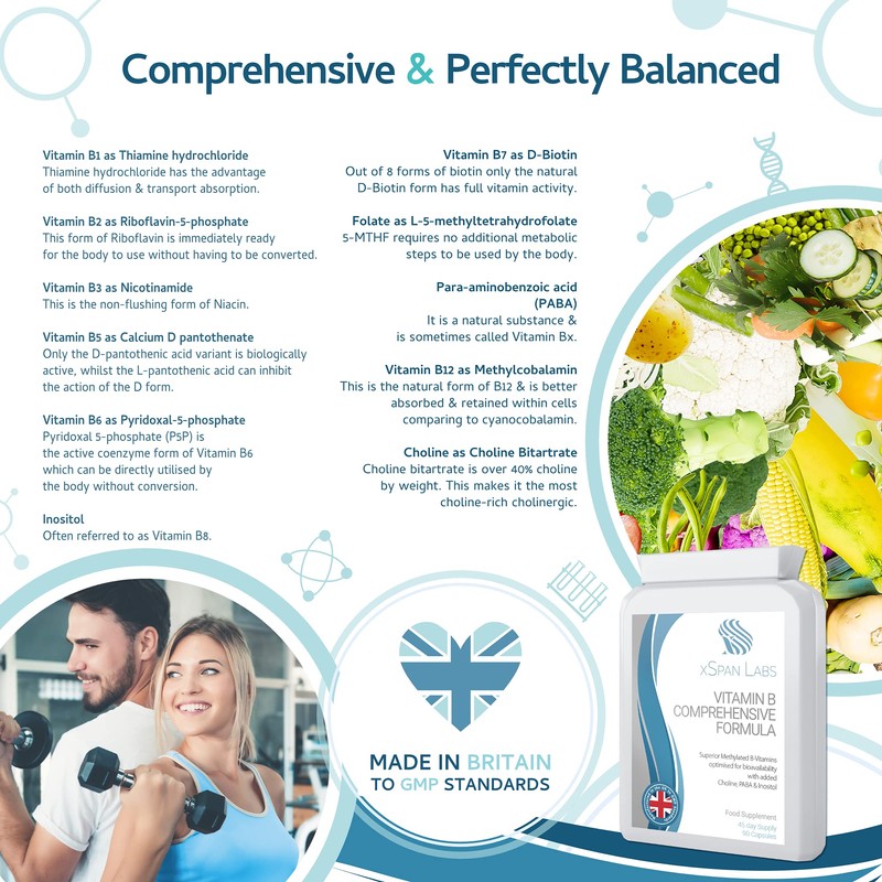 Vitamin B Comprehensive Formula - 90 Capsules - Superior Methylated