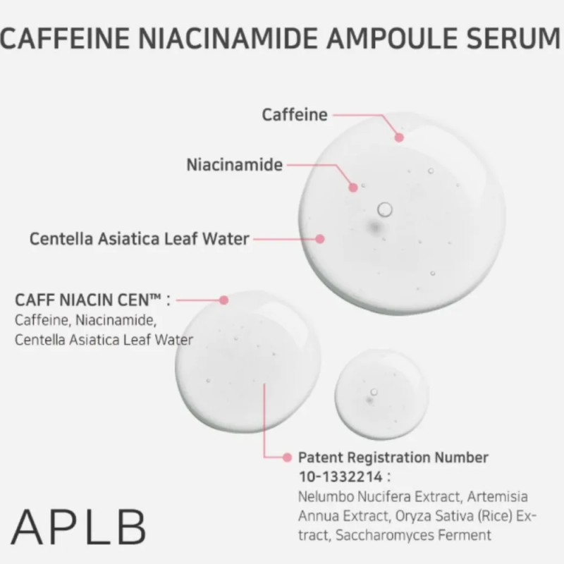 Aplb Sérum Caffeine Niacinamide Ampoule 40ml Todo Tipo De Piel