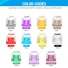 Nilight - 50014R 140pcs Low Profile Mini Blade Fuse Assortment,