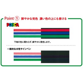 Mitsubishi Pencil Posca PC3M.54 Water-Based Pens, Fine Point, Round Tip, Light Orange, 10 Pens