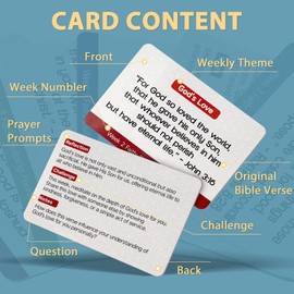 52 Week Conversation Bible Verse Cards, Year-Round Weekly Scripture Card (ESV)- Faith and Spiritual Growth - Inspirational Prayer Cards for Bible Study, Memorization, and Christian Education