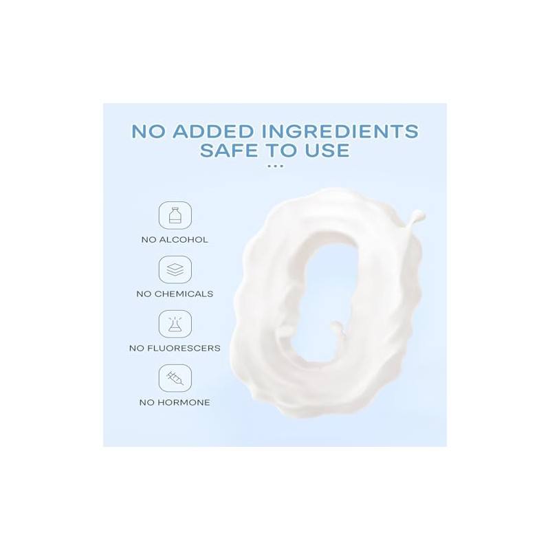 Set Regalo Cuidado Piel Mujer Kit Leche Piezas Esenciales Crema