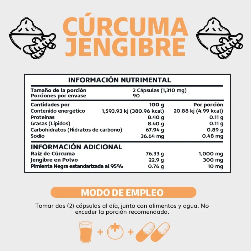 Beyond Vitamins Raíz Cúrcuma Curcumina Jengibre Potenciado Pimienta Negra Piperina