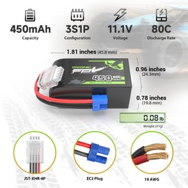 OVONIC 11.1V 80C 450mAh 3S Lipo Battery with EC2 Plug[1 Package Including 2 Batteries]