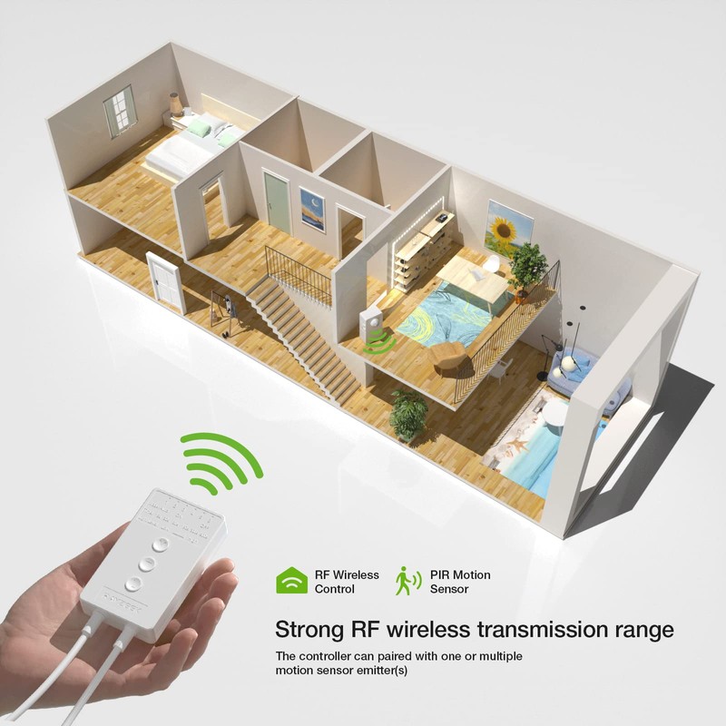 RAYZEEK Wireless Motion Sensor Controller Kit - No Wiring Mini