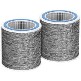 2 Pack HP102 Replacement HP152 Filter Compatible with Shark Air Purifier HP100, HP153, HP102PET, HP102PETBL, HP132, HC450, HC451, HC452, HC455, HEPA For 99.97% Particles Part # HE1FKPET, HE1FKBASMB