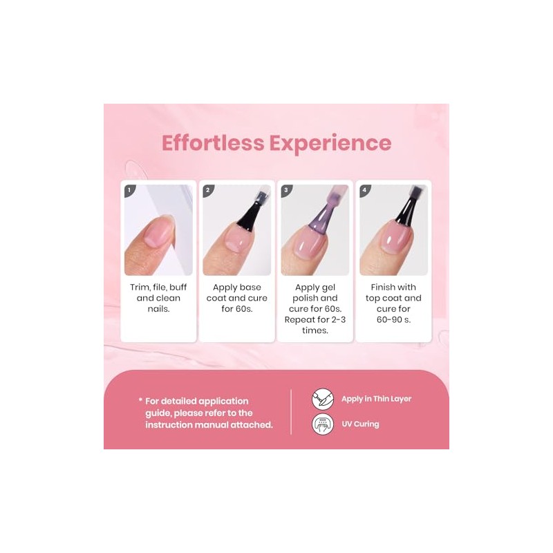 Beetles Neutral Gel Nail Polish 15ml Jelly Nude Pink Gel