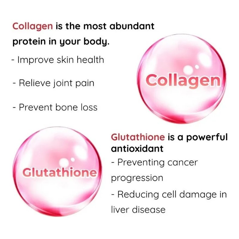 Glutatión Cuidado De La Piel Gominolas De Colágeno 60 Frutos