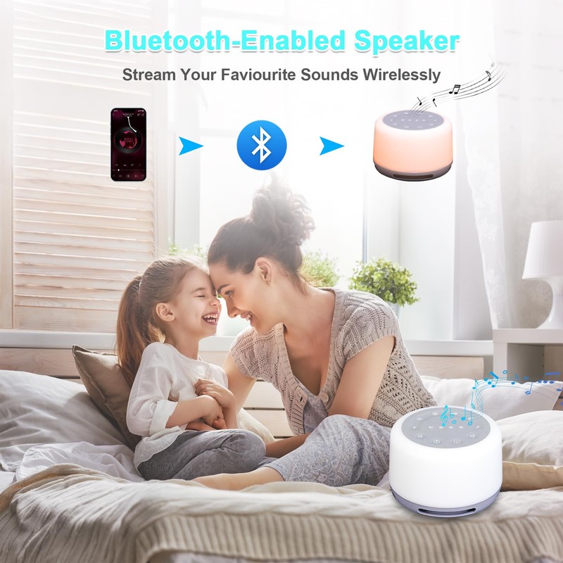 HW Harmony Well White Noise Machine for Sleeping & Relaxing,