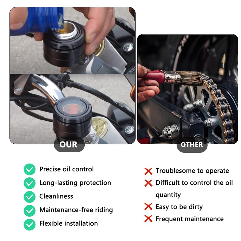 GIDIBII Universal Motorcycle Chain Oiler Lubricator Oiler Auto Hand Control