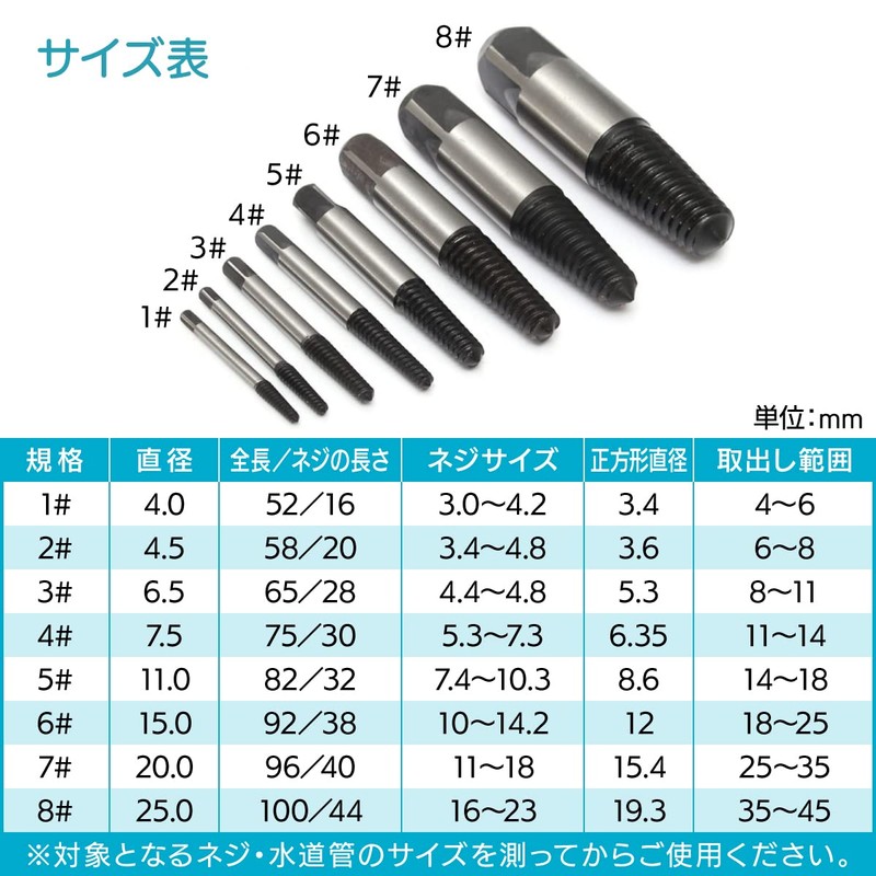 ENN LLC 8 Piece Screw Extractor Set for Broken Bolts,