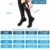 hreyfull Zipper Compression Socks for Men & Women, 20-30mmHg Closed