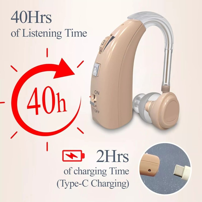 Delmicure binaural hearing aids VHP-1303 Beige Brand NEW