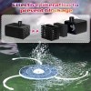AISITIN 6.5W Solar Fountain Pump with Colorful LED Lights 3000mAh