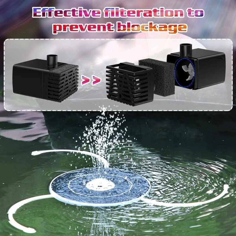 AISITIN 6.5W Solar Fountain Pump with Colorful LED Lights 3000mAh