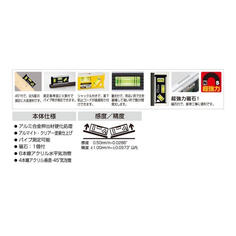 ebisu Equipment Level